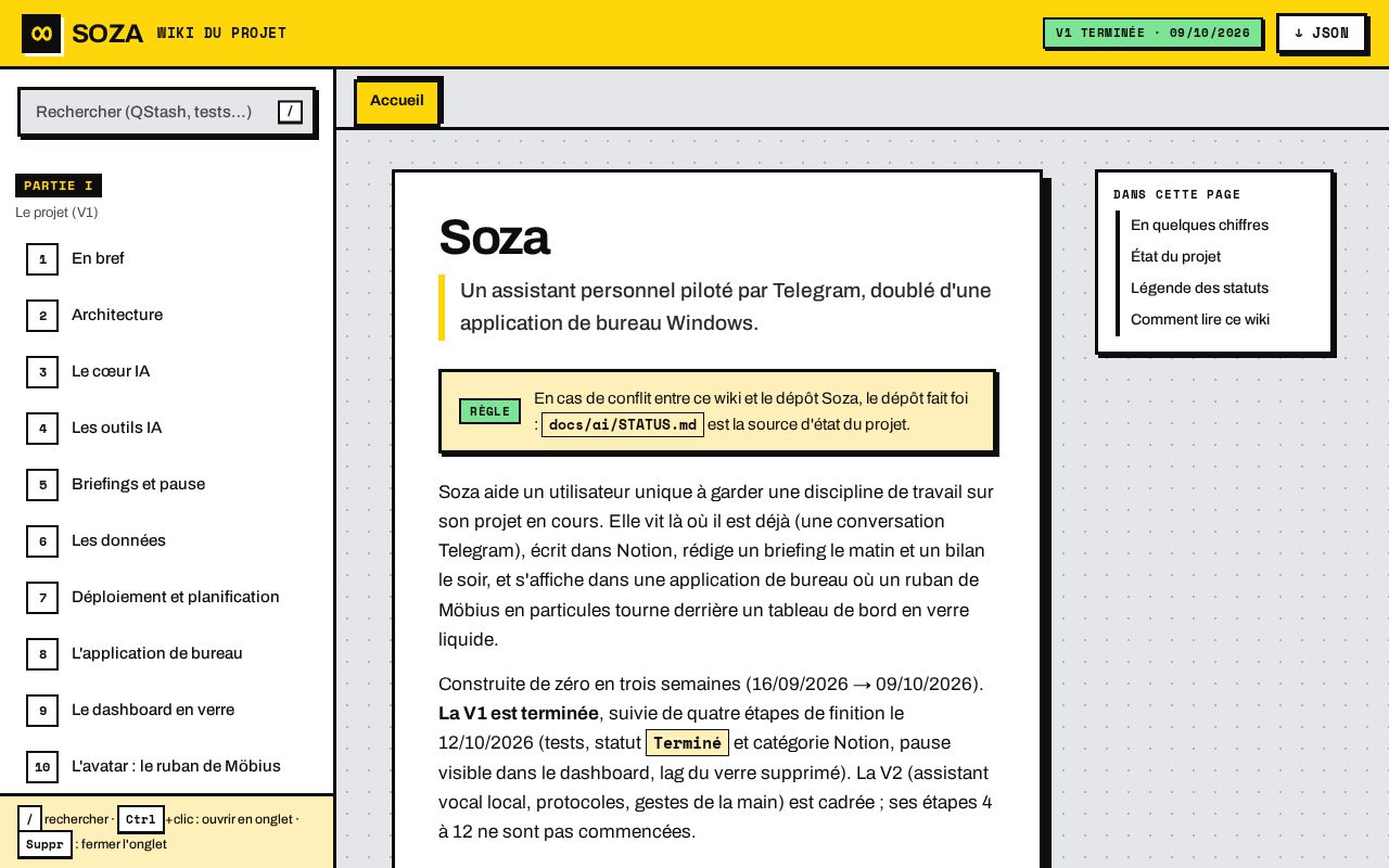 Preview of Soza Wiki