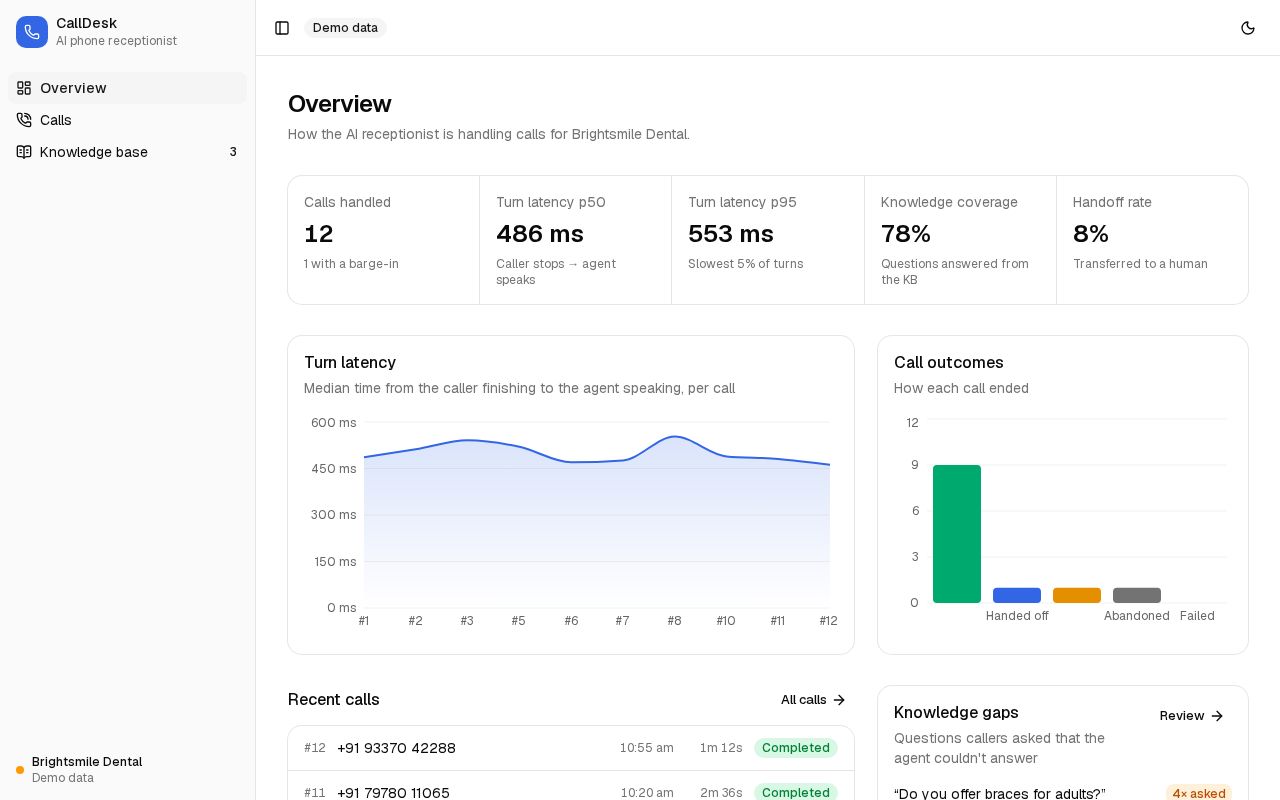 Preview of Calldesk