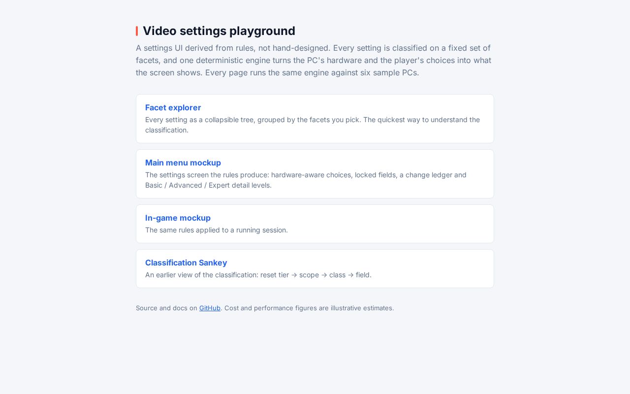 Preview of Video Settings Classification
