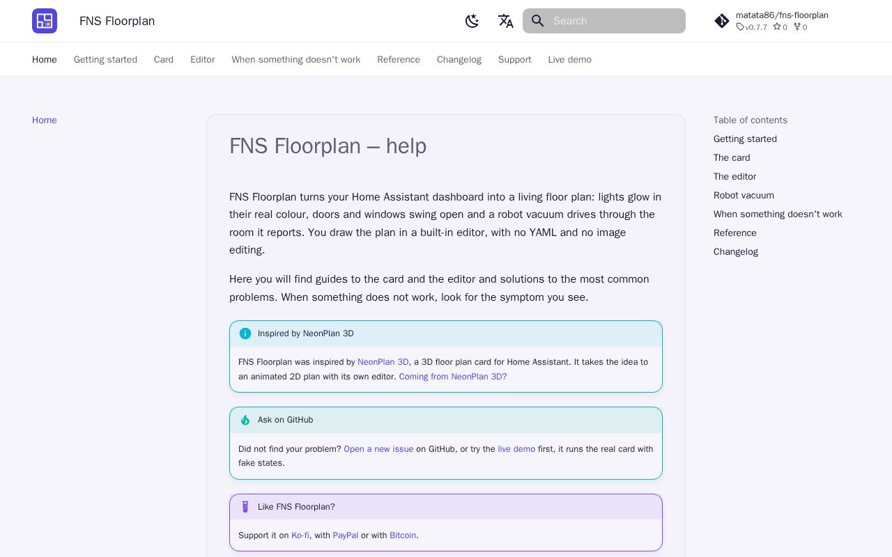 Preview of Fns Floorplan