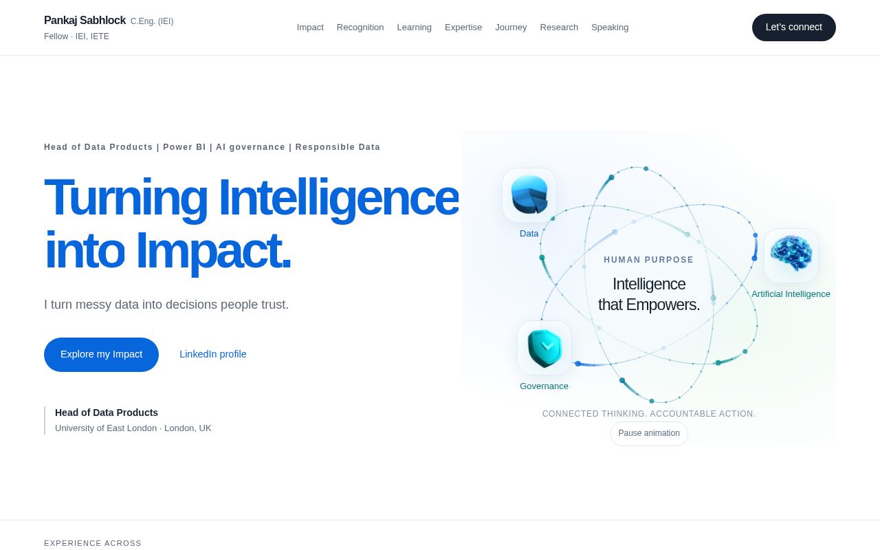 Preview of PankajSabhlock Github Io