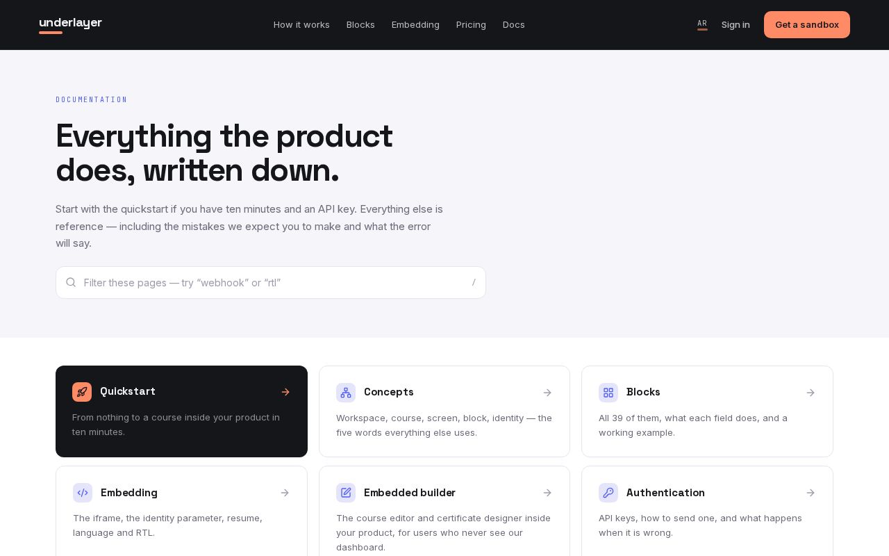 Preview of Examples