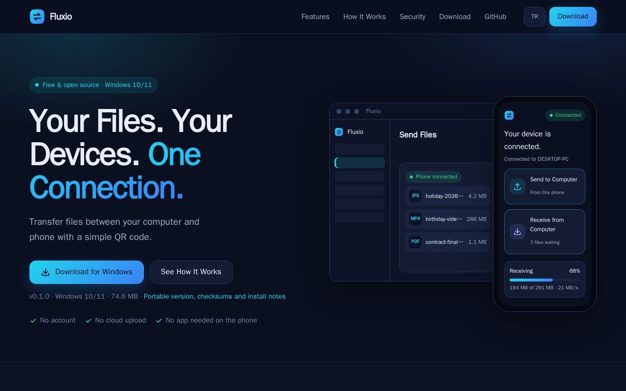 Preview of Fluxio