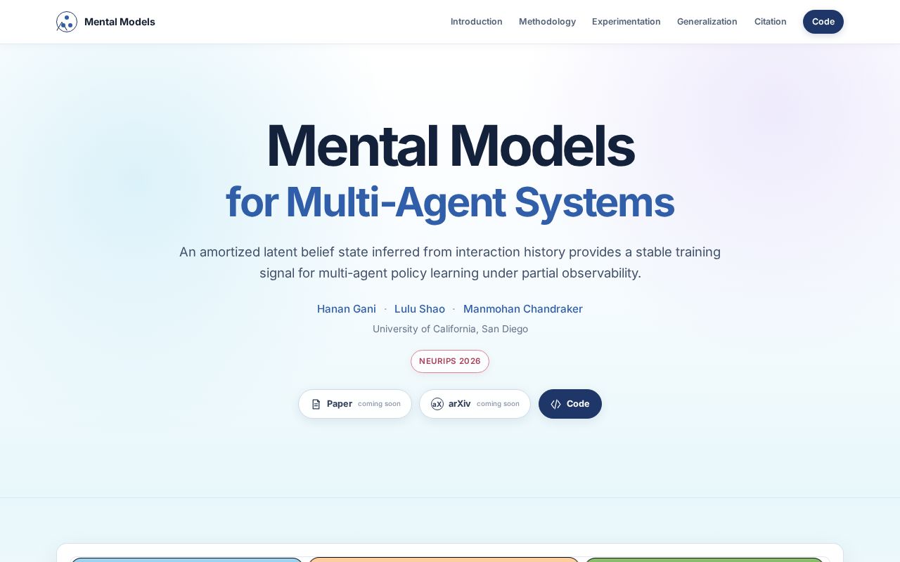 Preview of Mental Models for Multi-Agent Systems