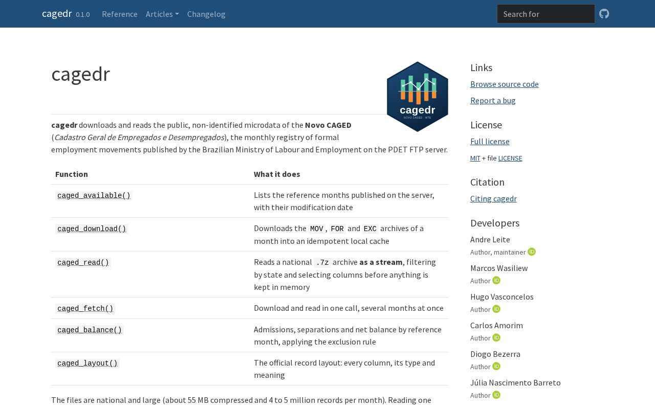 Preview of Cagedr