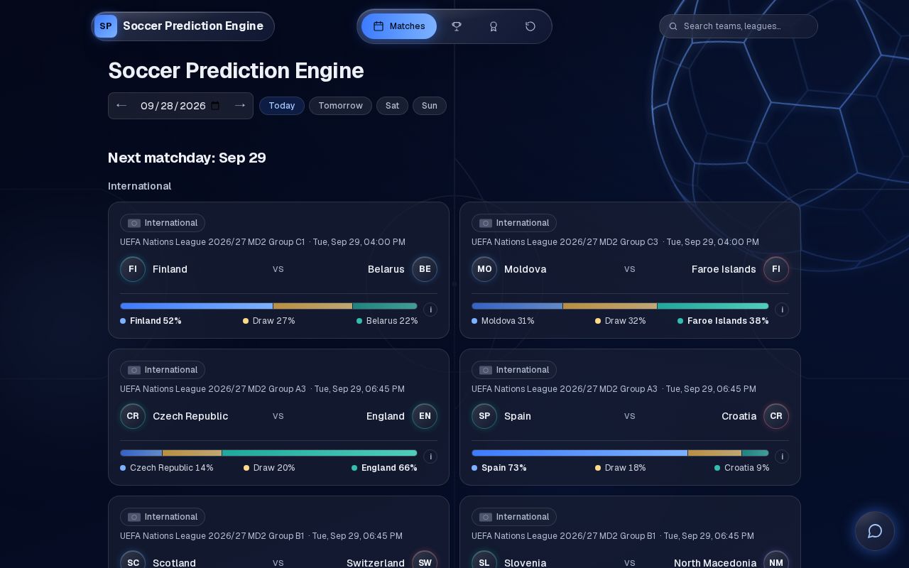 Preview of Soccer Prediction Engine