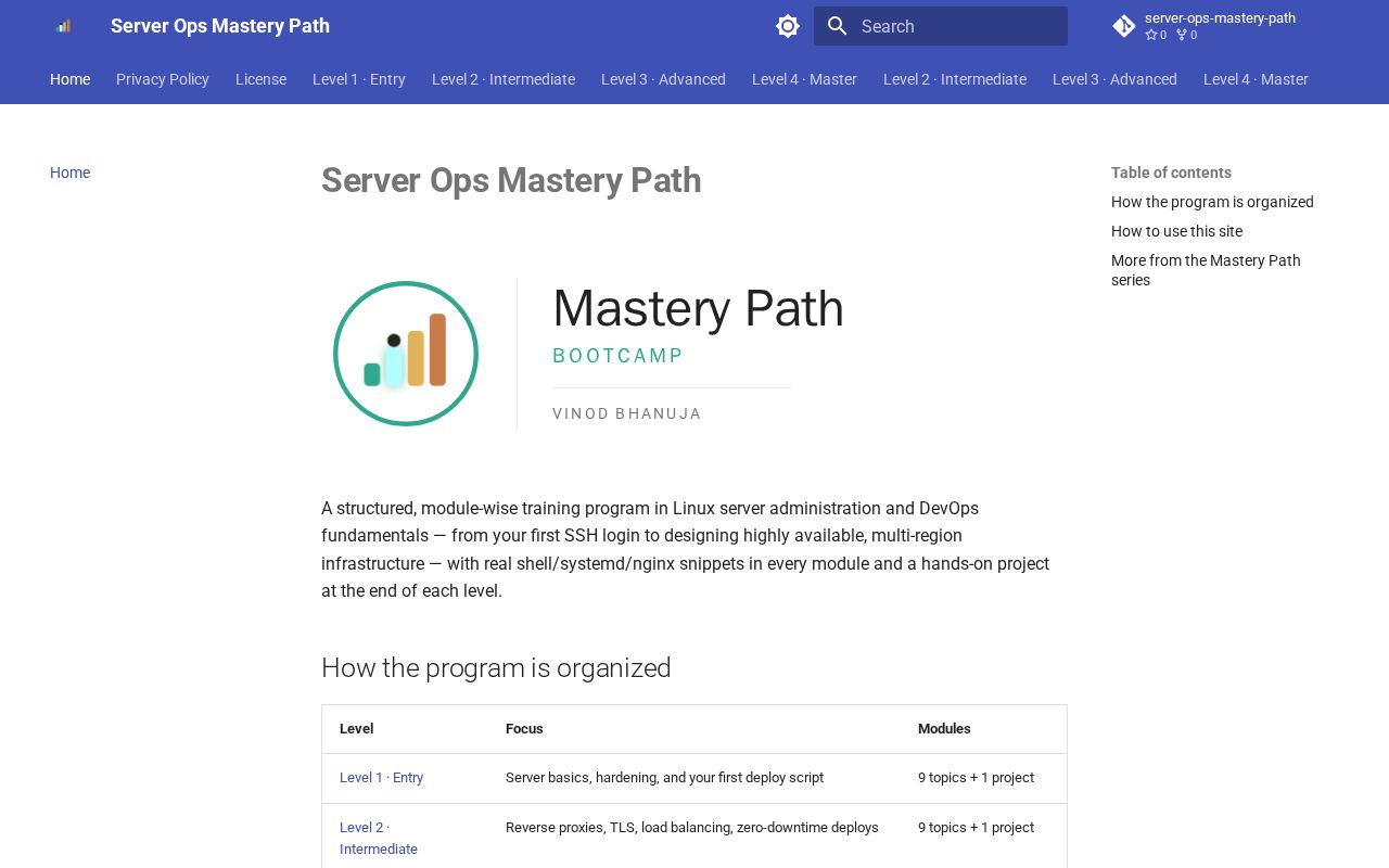 Preview of Server Ops Mastery Path