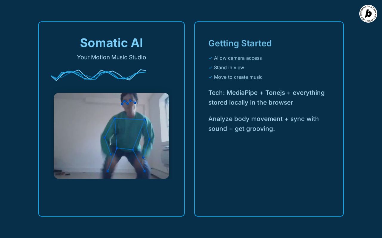 Preview of Somatic AI