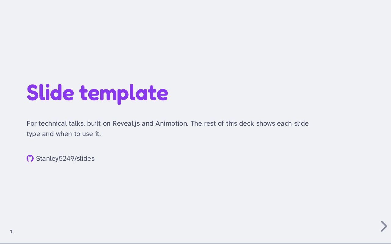 Preview of Slides