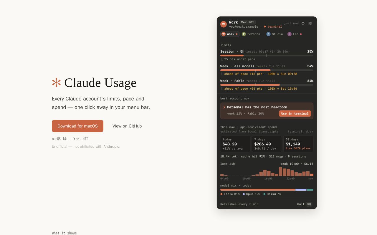 Preview of Claude Code Usage