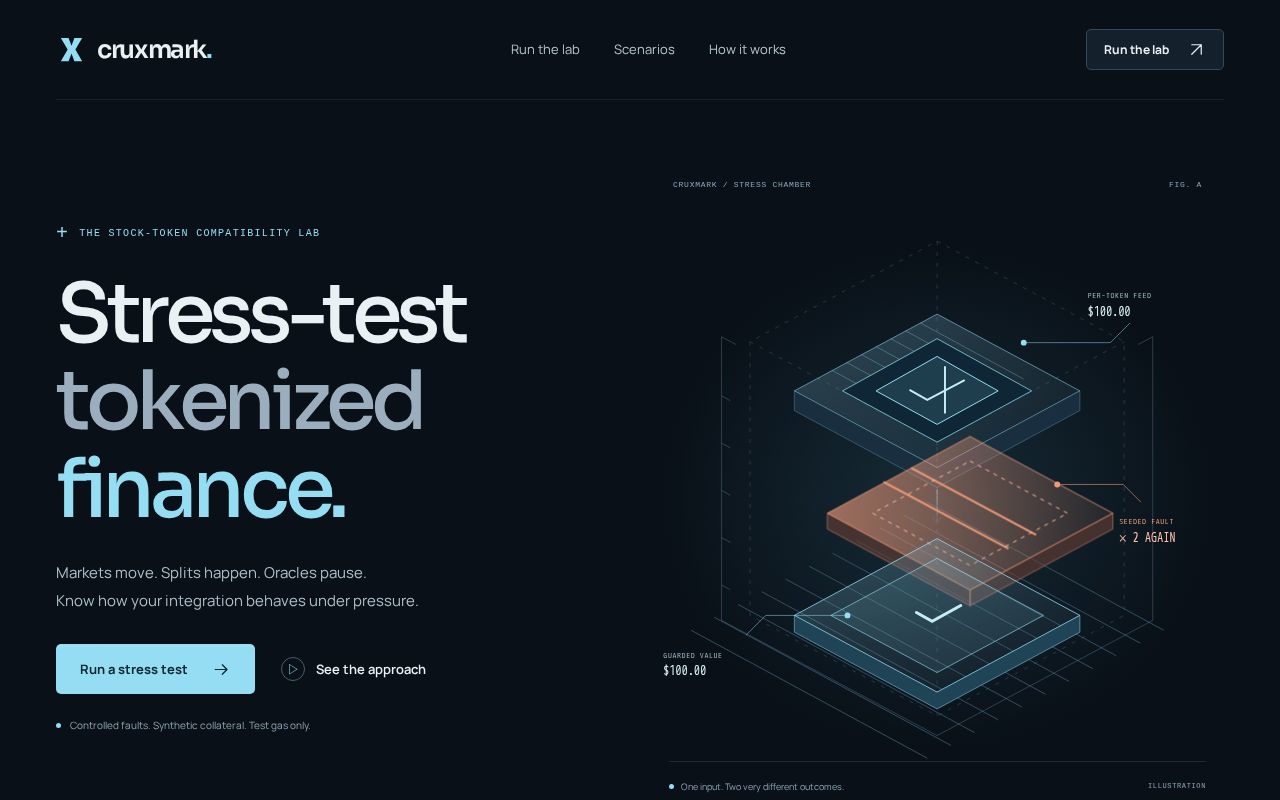 Preview of Cruxmark Review