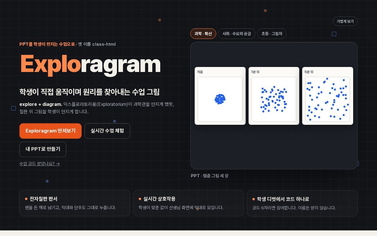 Preview of Exploragram