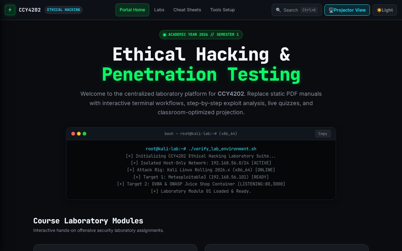 Preview of CCY4202: Ethical Hacking & Penetration Testing