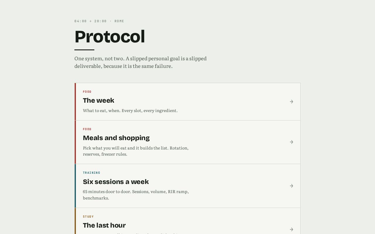 Preview of Protocol pages: the week, food, training, study