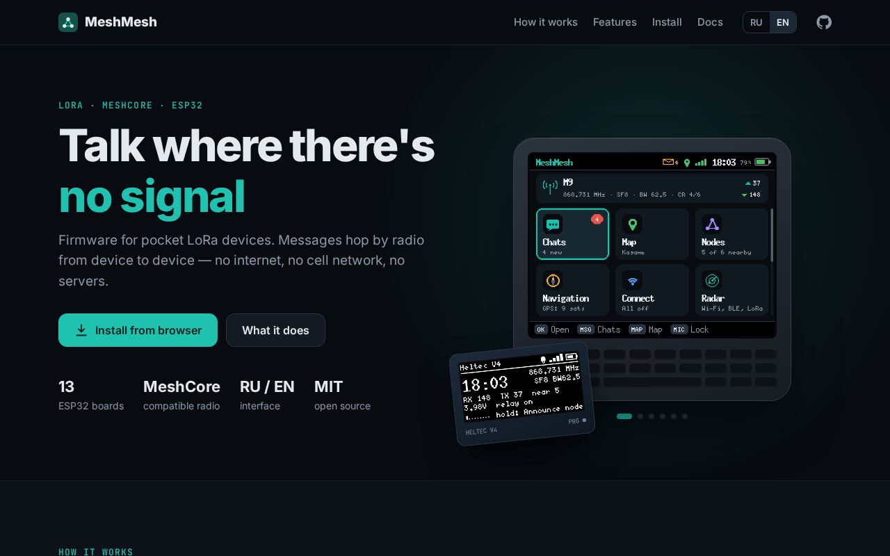 Preview of Meshmesh