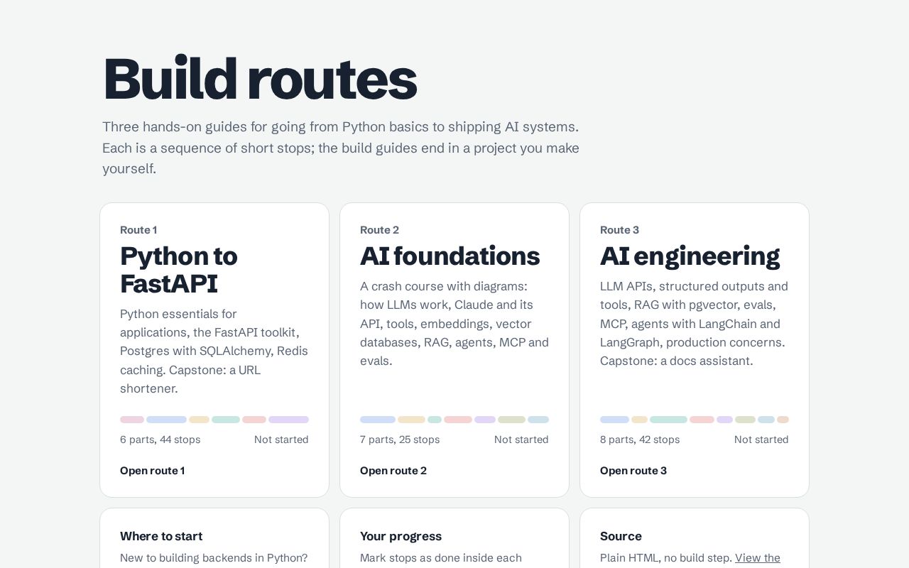Preview of Build Routes