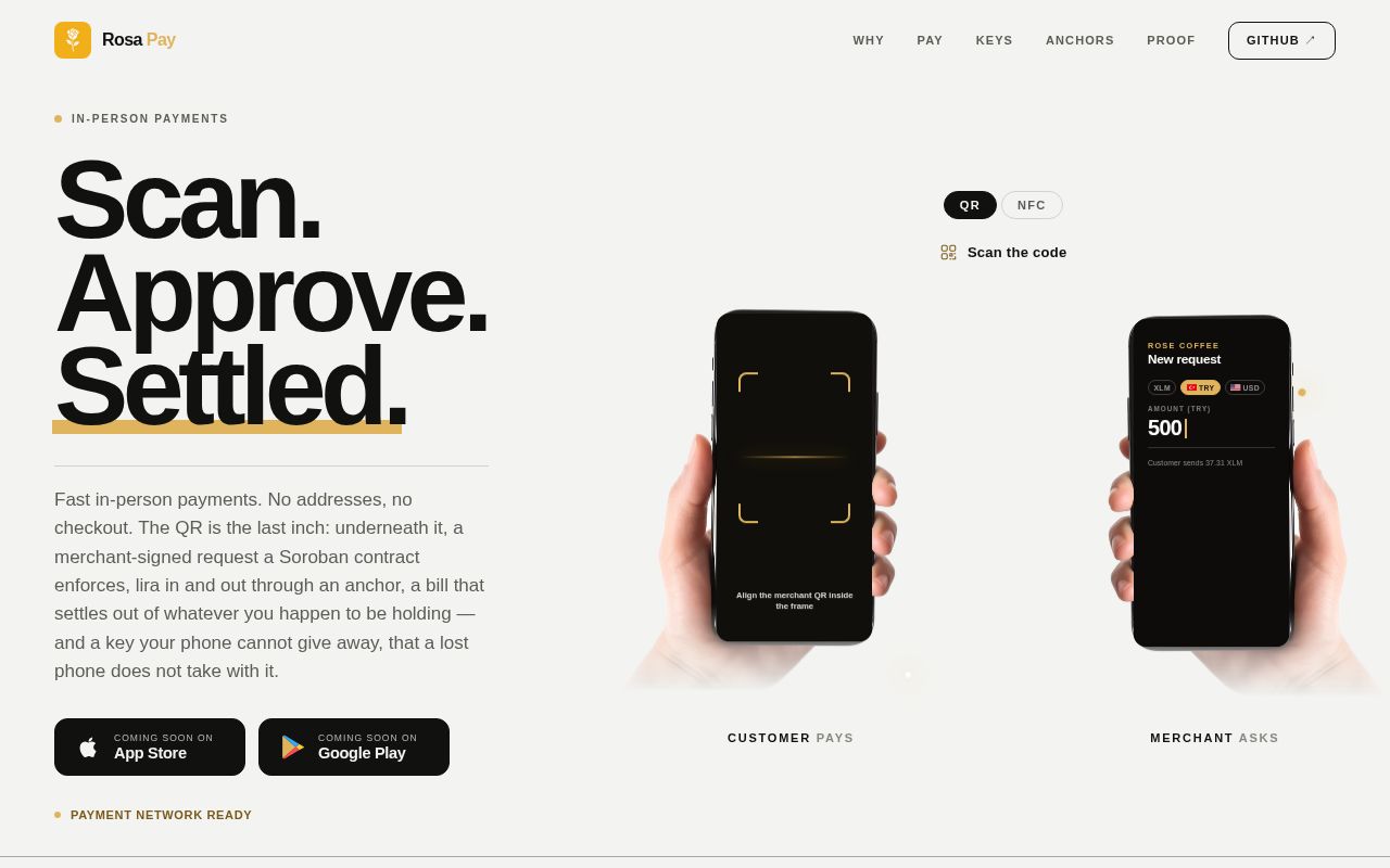 Preview of RosaPayApplication