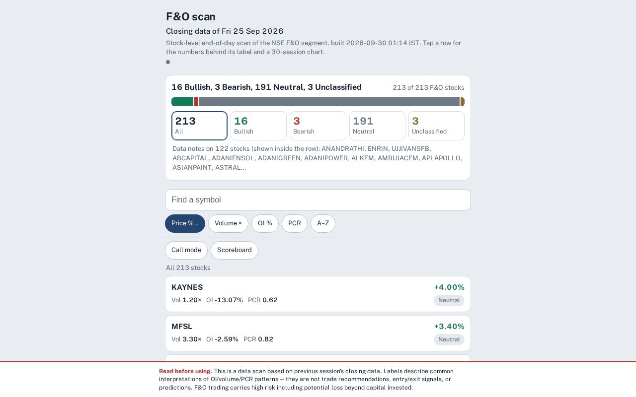 Preview of Project F 0