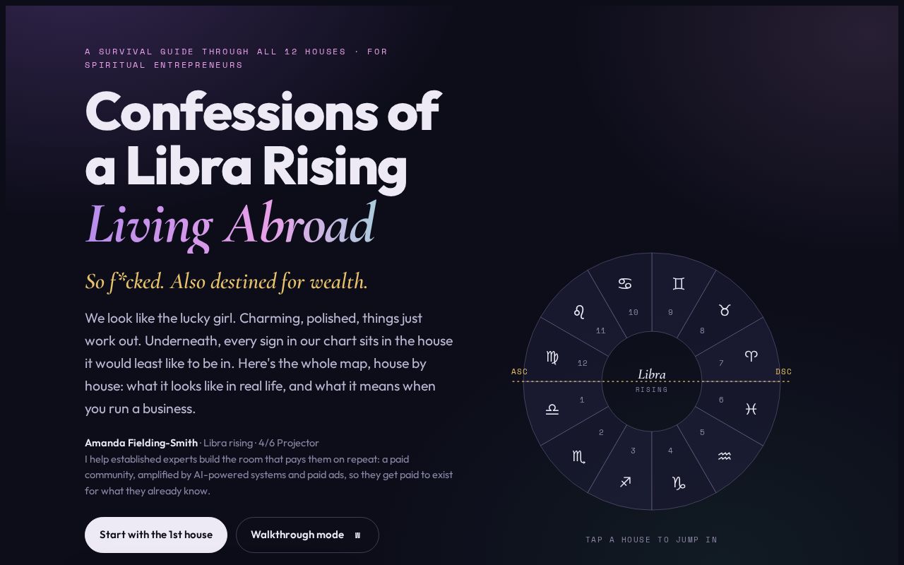 Preview of Librarising