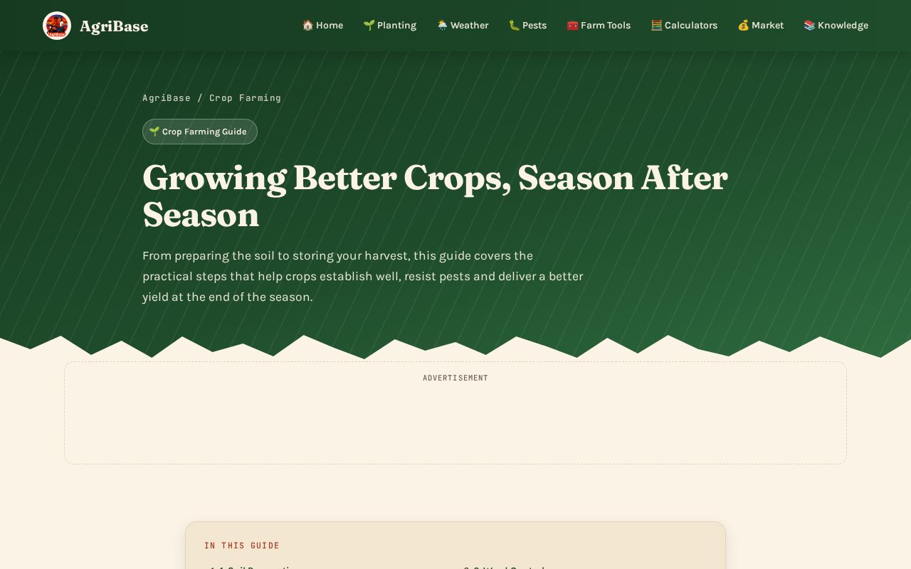 Preview of Crop Farming