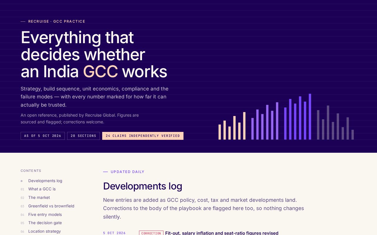 Preview of Gcc Playbook