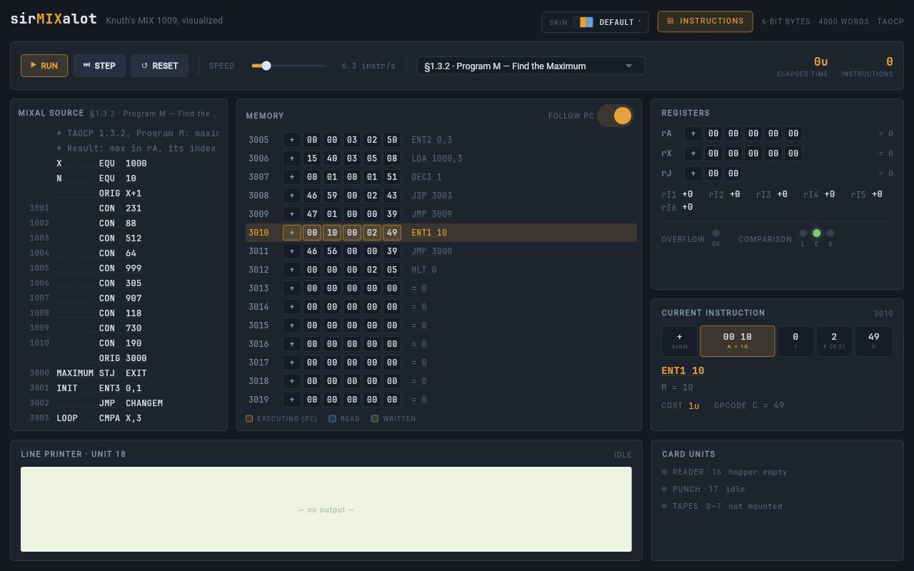 Preview of Sirmixalot