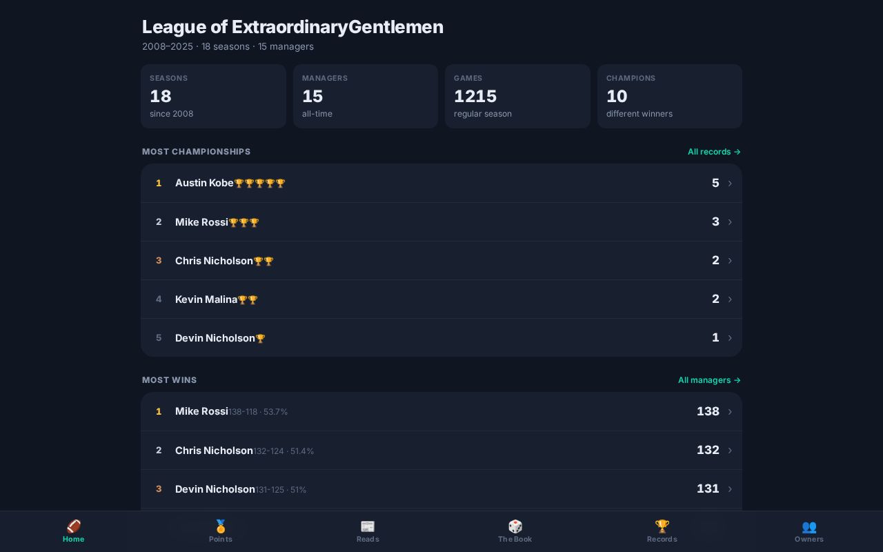Preview of League History