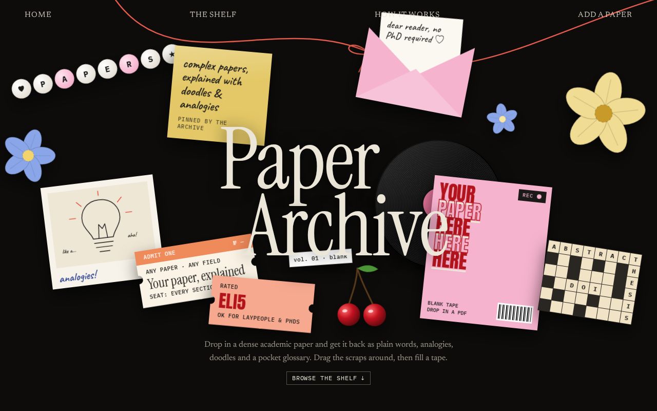 Preview of Paper Archive