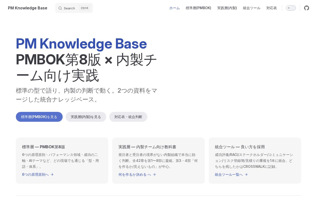 Preview of Pm Knowledge Base