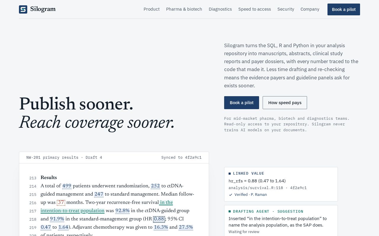 Preview of Silogram Site