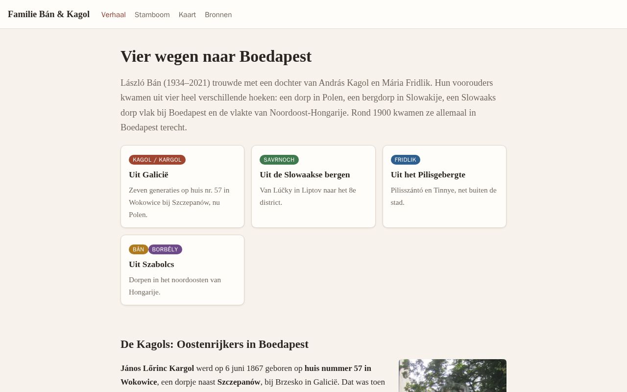 Preview of Familie Bán & Kagol