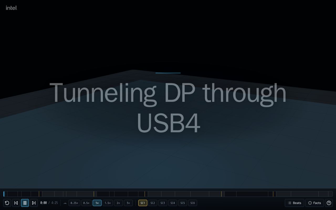 Preview of Xdc Presentation