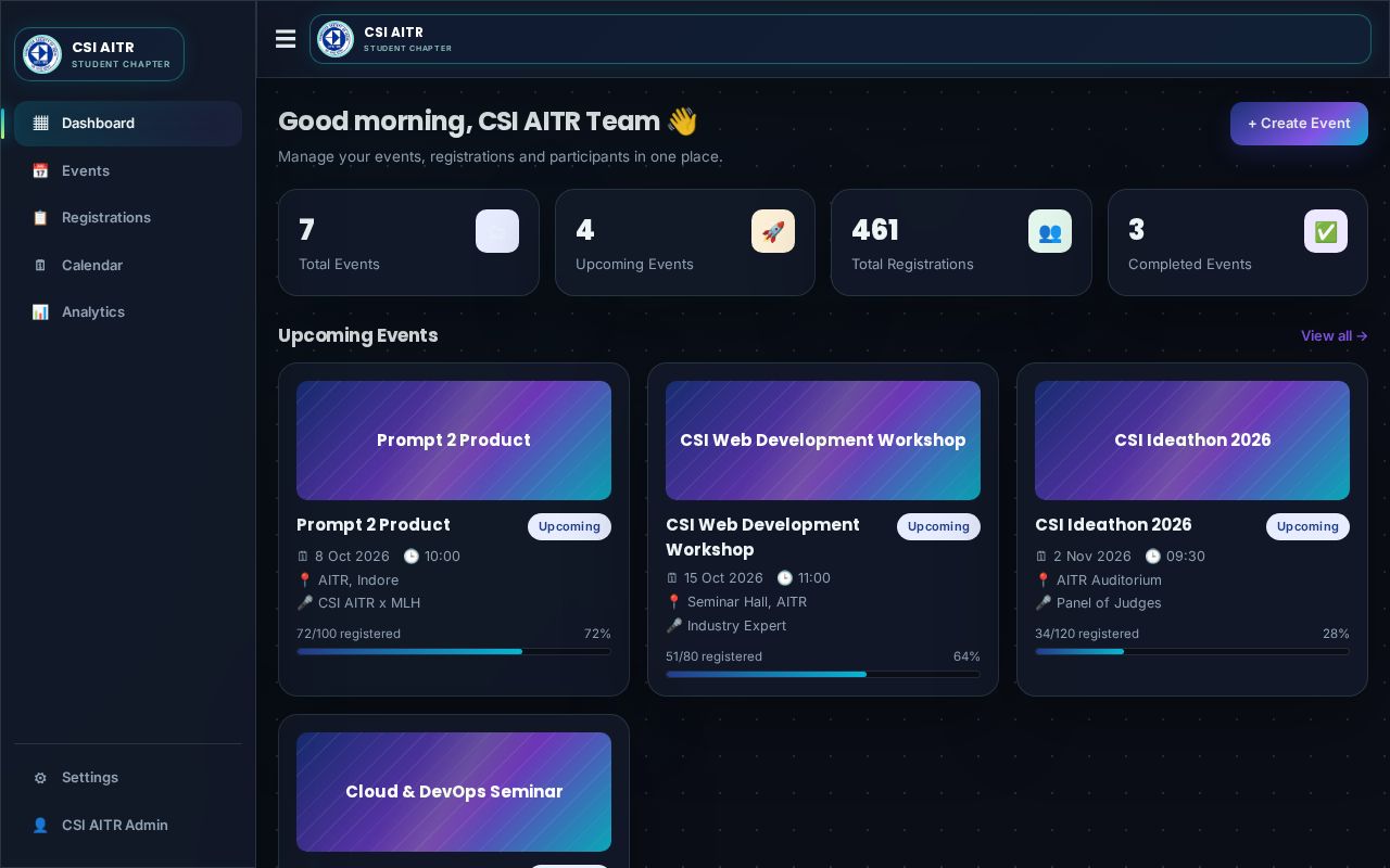 Preview of CSI Task 1