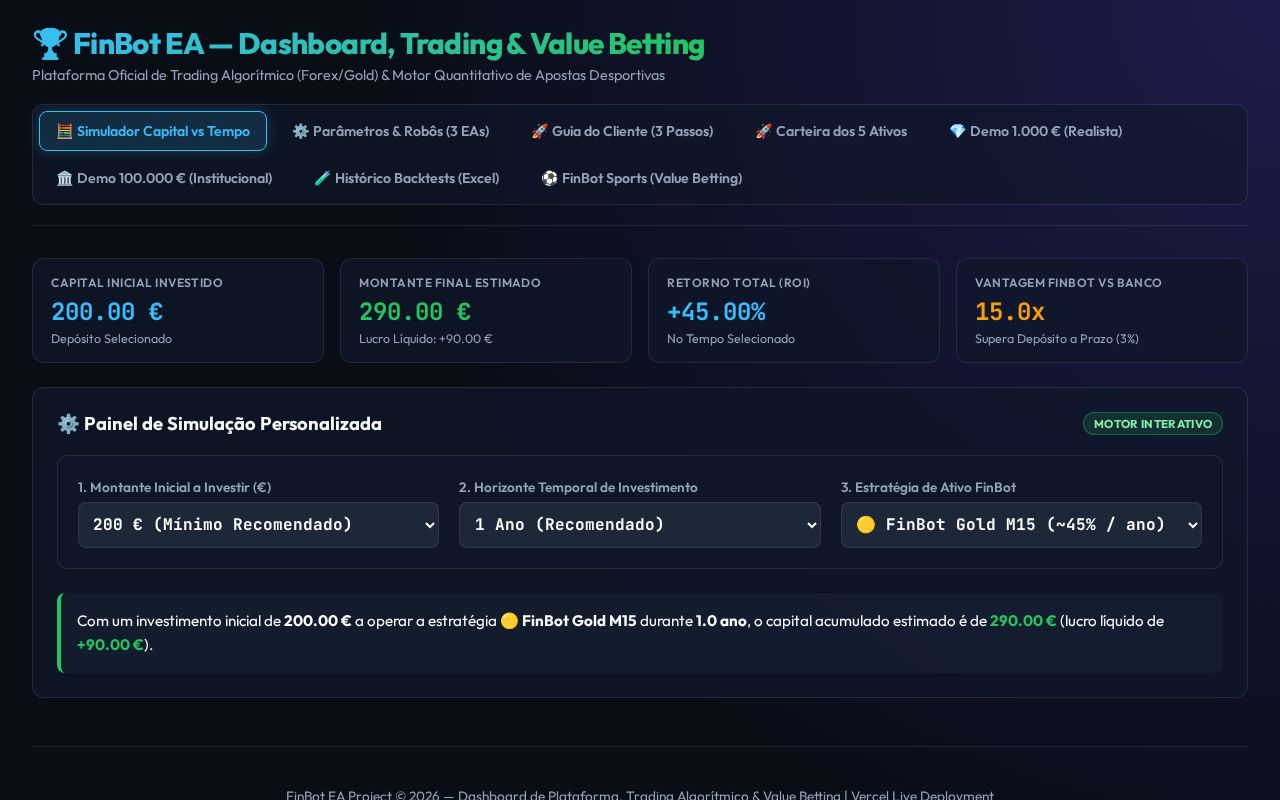 Preview of Finbot Dashboard