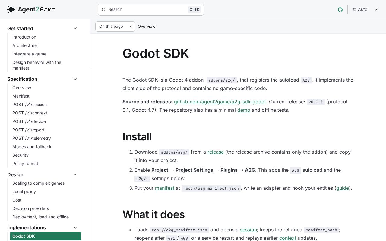 Preview of A2g Sdk Godot