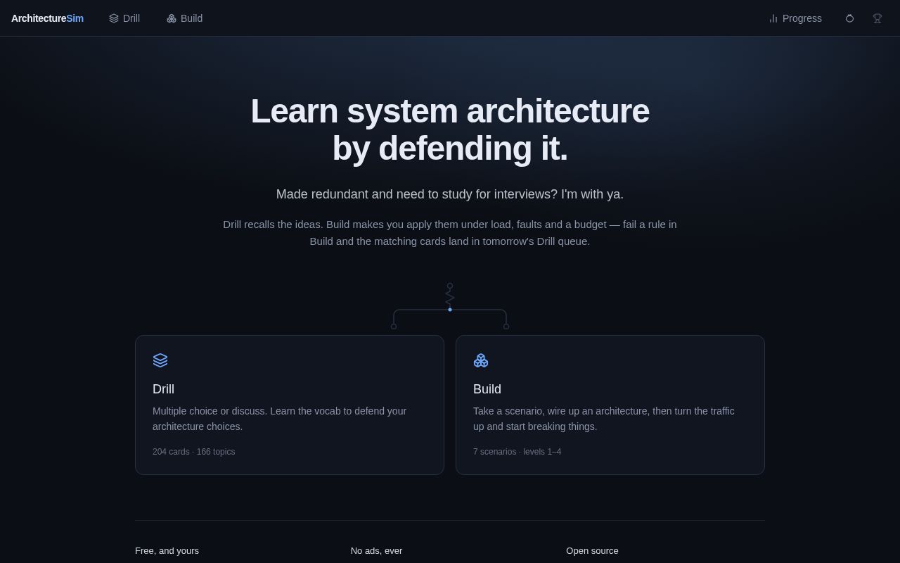 Preview of Architecture Simulator