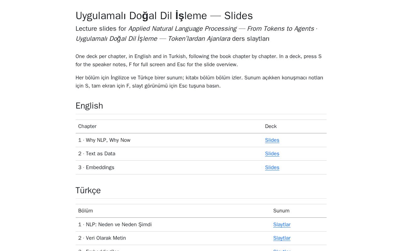 Preview of Uygulamali Dogal Dil Isleme Slides
