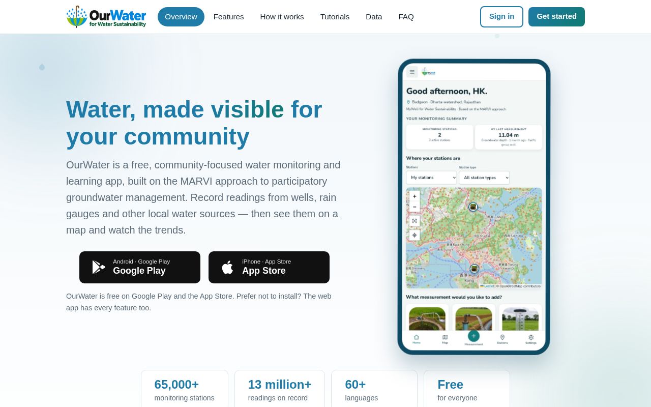 Preview of OurWater