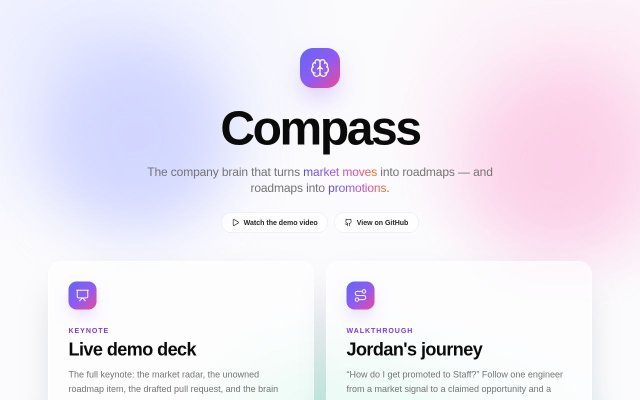 Preview of Compass Company Brain