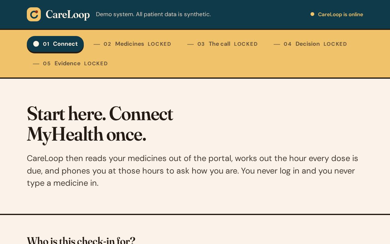 Preview of CareLoop