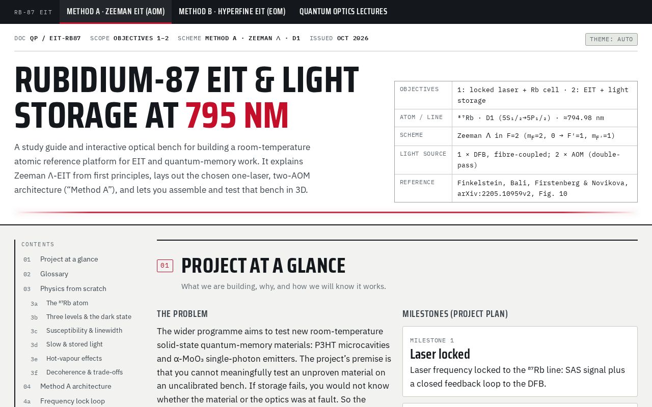 Preview of Rb87 Eit Lab Guide