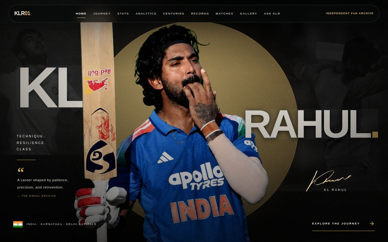 Preview of KL RAHUL 01