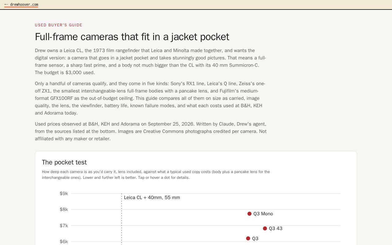 Preview of Pocket Full Frame Guide