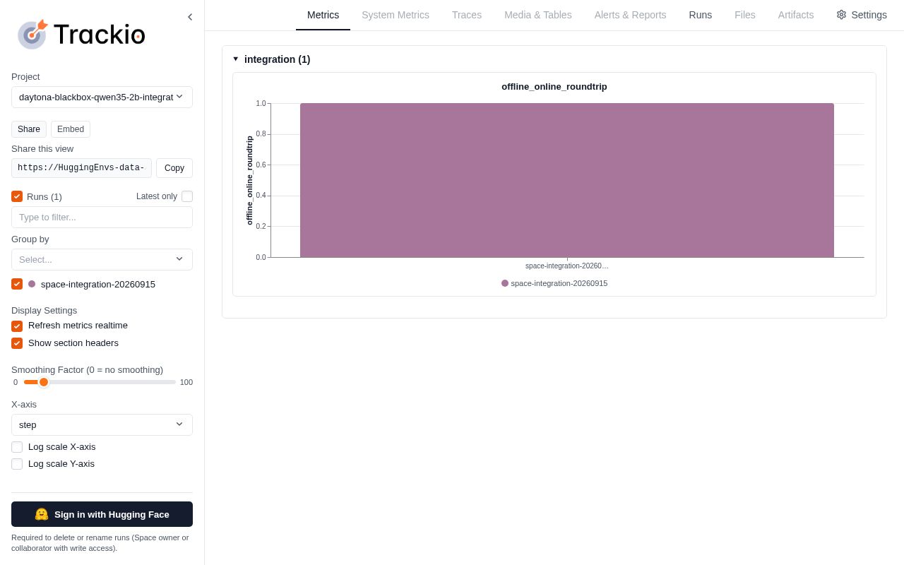 Preview of data-agent-daytona-trackio