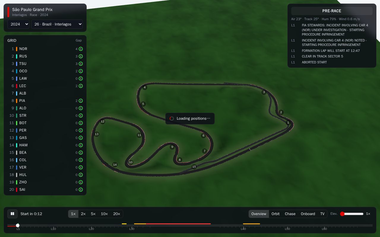 Preview of F1 Replay