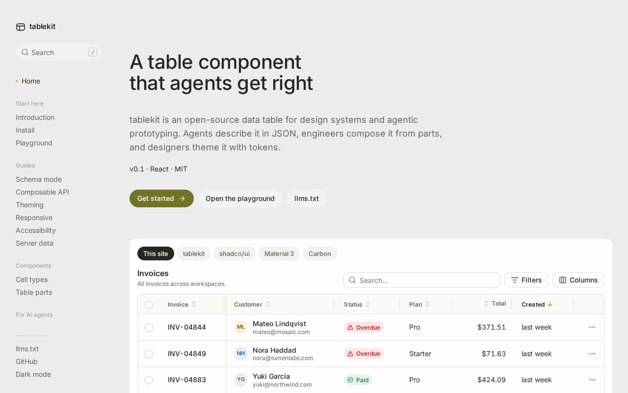 Preview of Tablekit
