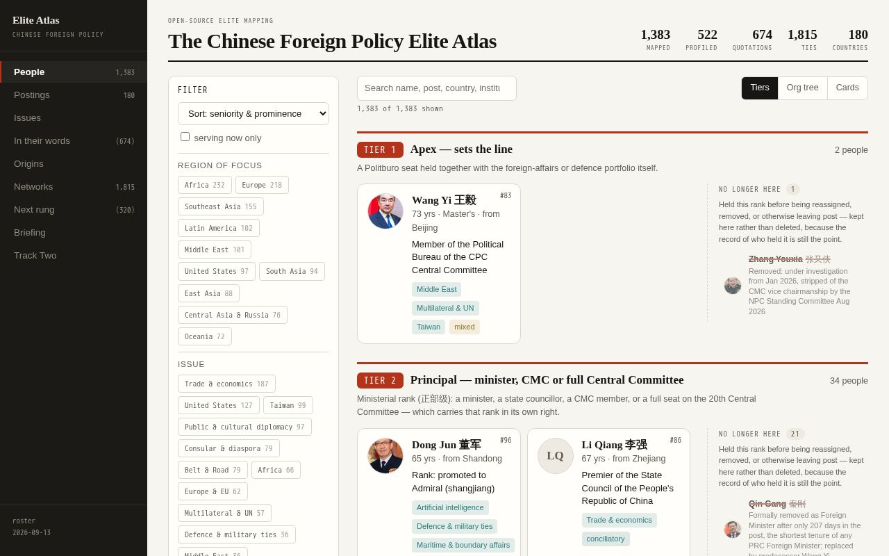 Preview of China Elite Atlas