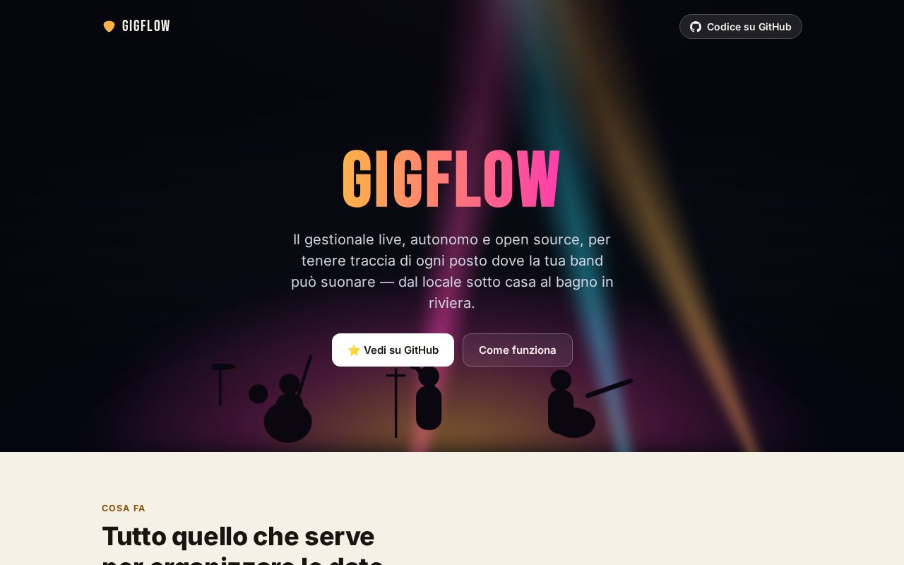 Preview of Gigflow