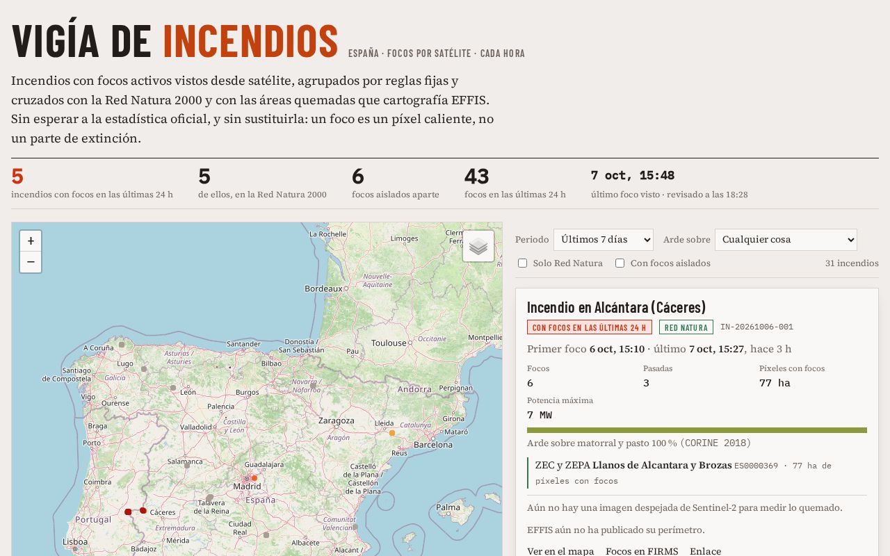 Preview of Vigia Incendios