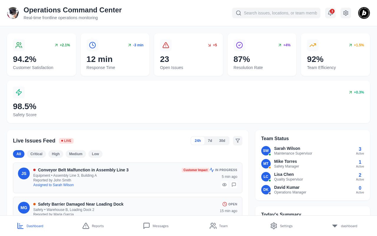 Preview of Frontline Flow: Real-Time Ops & CX
